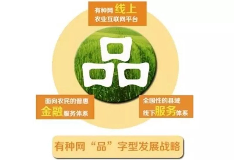 农副产品电商